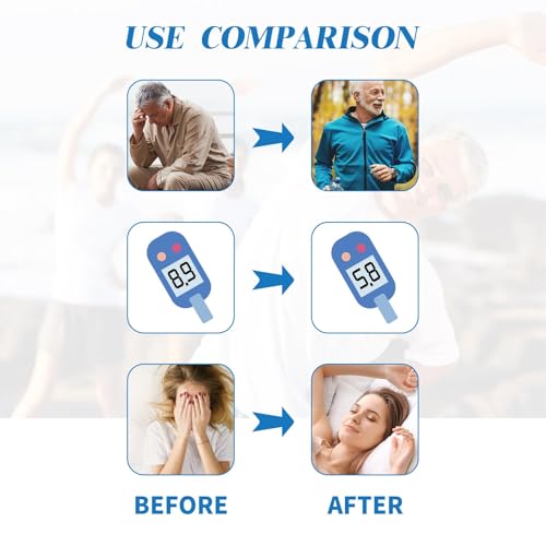 South Moon – Blood Sugar Regulator Ring (Original)