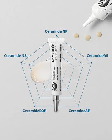 Dr. Melaxin Eyephalt Eyecream for Eyebags