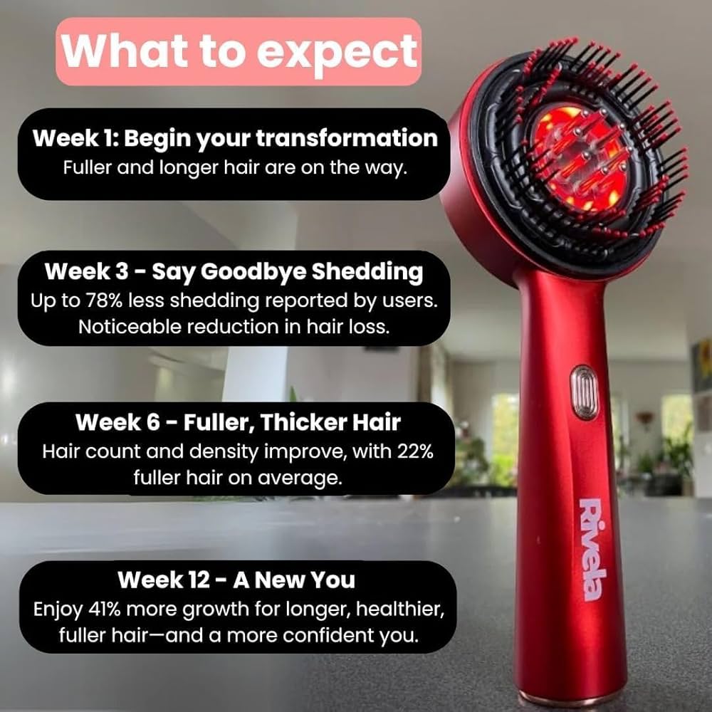 2-in-1 Electric Scalp Massager Hair Growth Brush